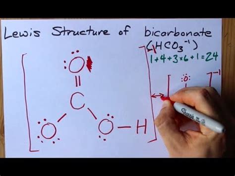 Bisulfate Lewis Structure