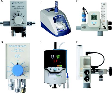 High-Flow Nasal Cannula Oxygen Therapy Devices | Respiratory Care