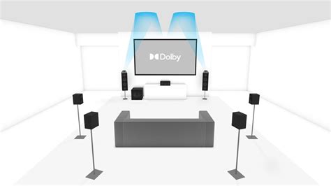 7.1.2 Dolby Atmos-enabled Speaker Setup - Dolby