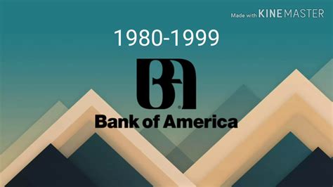 Bank of America logo history - YouTube