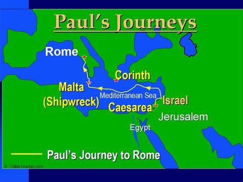 Paul's Journey to Rome | eBibleTeacher | Rome, Christian journaling, God the father