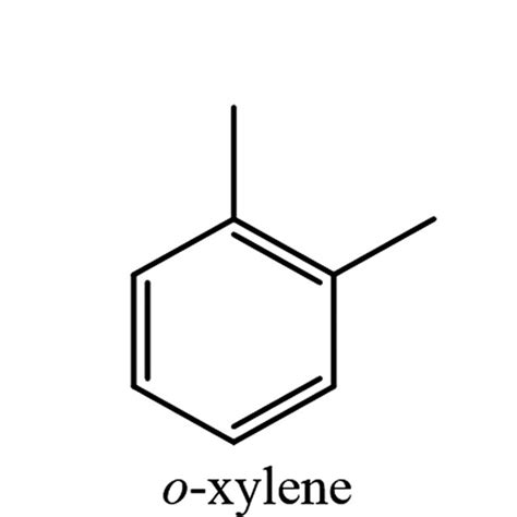 (PDF) Quantitative Analysis of Xylene Mixtures Using a Handheld Raman Spectrometer