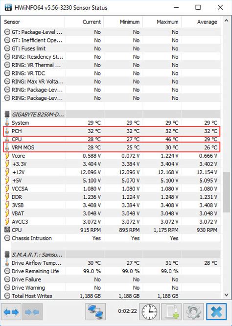 How to Find VRM & Motherboard Chipset Temperature [All Methods]