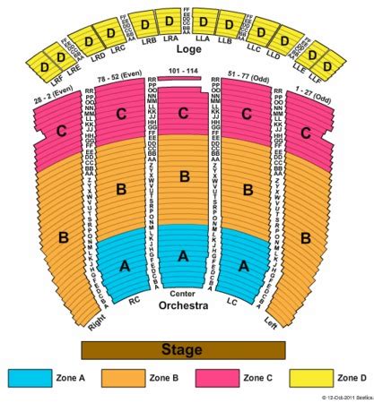 Fabulous Fox Theatre Tickets in Atlanta Georgia, Seating Charts, Events ...