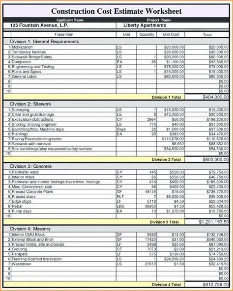 Construction Budget Template Excel