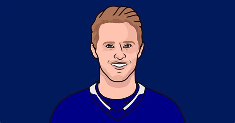 Jake Guentzel Stats Vs Every NHL Team Career | StatMuse