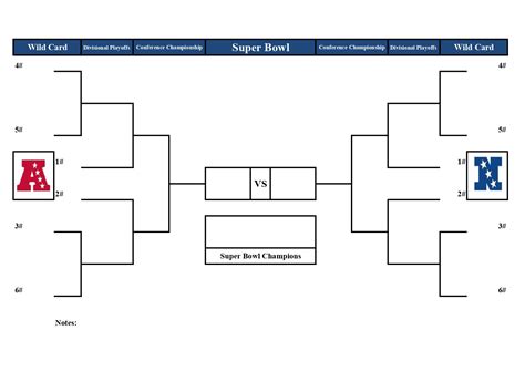 Super Bowl 2024 Bracket Printable - Printable Word Searches