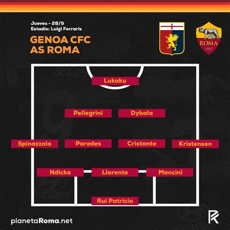 Official line-up for Genoa-Roma : r/ASRoma