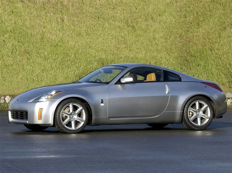 Kendall self drive: Nissan 350Z Review