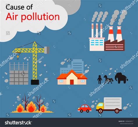 4,839 Air Pollution Causes Images, Stock Photos & Vectors | Shutterstock