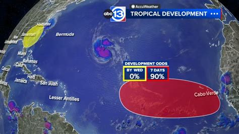 Atlantic Hurricane Season 2023: ABC13 looks ahead of what our tropical ...