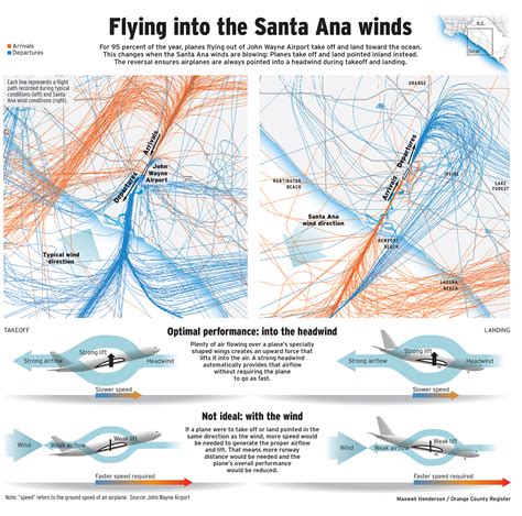 John Wayne Airport Flight Path Map - Lake George Florida Map