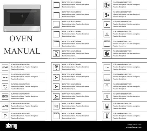 Beko Oven Symbols Explained