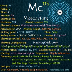 Moscovium Mc Element 115 of periodic table | Newton Desk