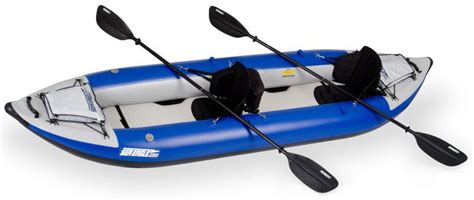 Top 5 Inflatable Kayaks