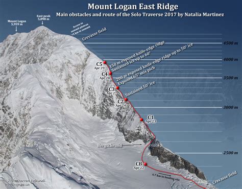 Earthquakes strand climber near summit of Mount Logan | Canadian Geographic