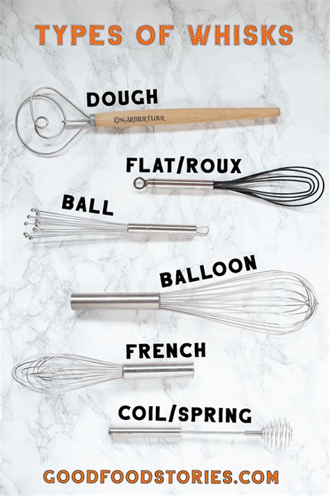 Different Types of Whisks â€”Best Whisks to Use | Good. Food. Stories.