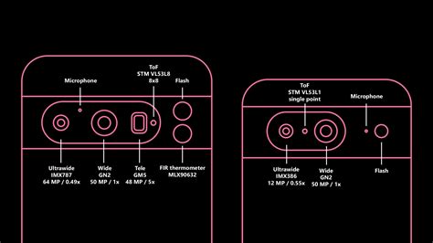 HANDS-ON: Leaks Of The Google Pixel 8 Pro Are Now Here