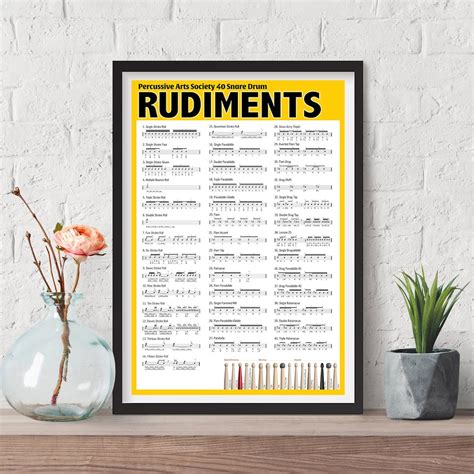 Rudiment Chart Poster Drum Chart Poster for Drummer Beginner - Etsy