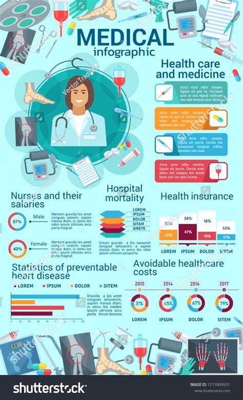 Medical infographics, healthcare and medicine statistics. Heart disease ...