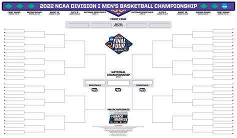 Printable Ncaa Men S Basketball Bracket 2022 - Printable Online