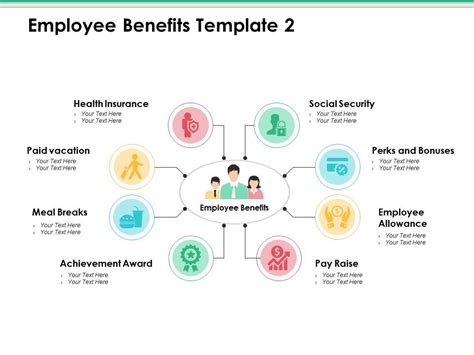 Employee Benefits Infographic