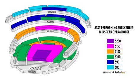 Dallas AT&T Performing Arts Center–Winspear Opera House Seating Chart