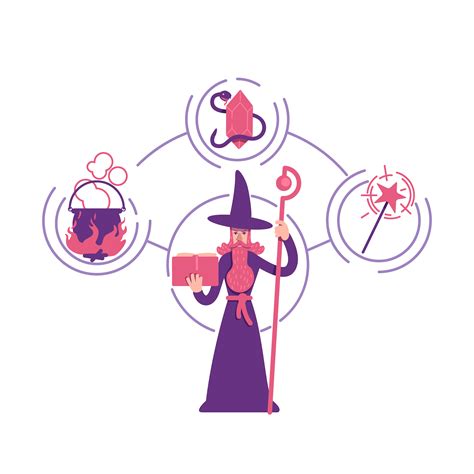 Magician archetype diagram 1632547 Vector Art at Vecteezy