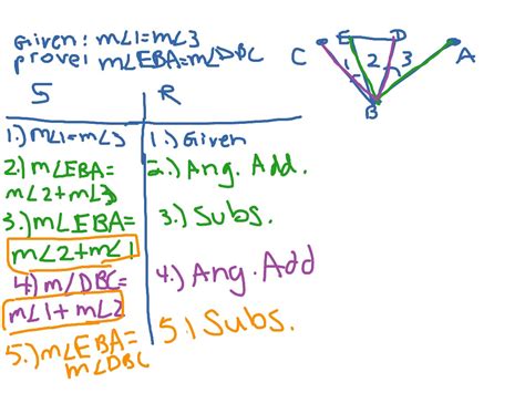 Angle addition proof | Math | ShowMe