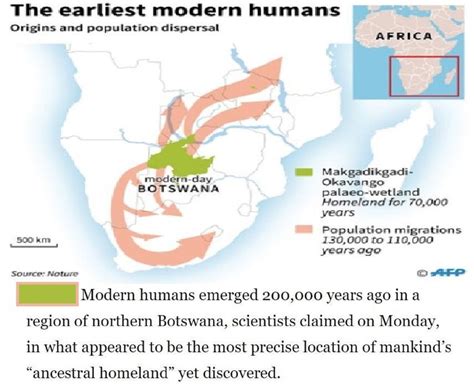 Evolution of human skin color, white-skin is really under 10,000 years old? | Damien Marie AtHope