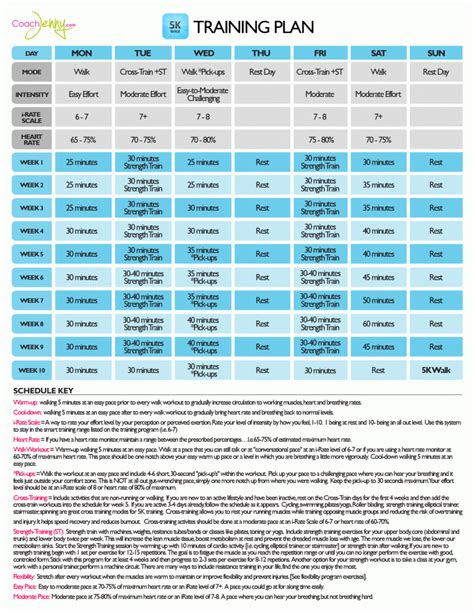 Free 5k Training Plans - Coach Jenny Hadfield