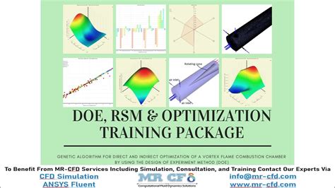 Design Of Experiment (DOE), by Response Surface Methodology - YouTube