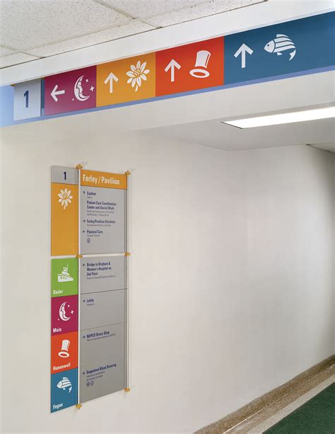 Boston Children's Hospital :: Behance