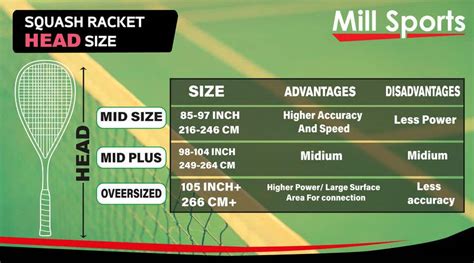 Entry #27 by mdmahmudur39 for Infographic/Image Design - Squash Racket Size Chart | Freelancer