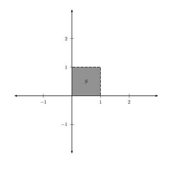 Quiz & Worksheet - Boundary Point of Set | Study.com