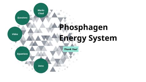 Phosphagen Energy system by Christopher Brodsky on Prezi