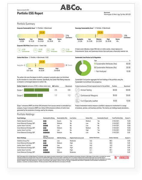 ESG Reporting | Morningstar