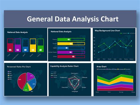 EXCEL of General Data Analysis Chart.xlsx | WPS Free Templates