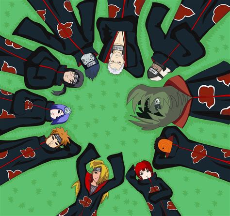 Naruto Akatsuki Members Names - NATURUT