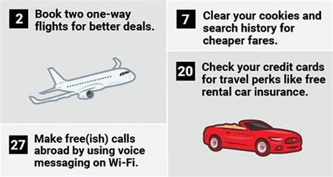 27 Travel Tips Even Frequent Fliers Might Not Know