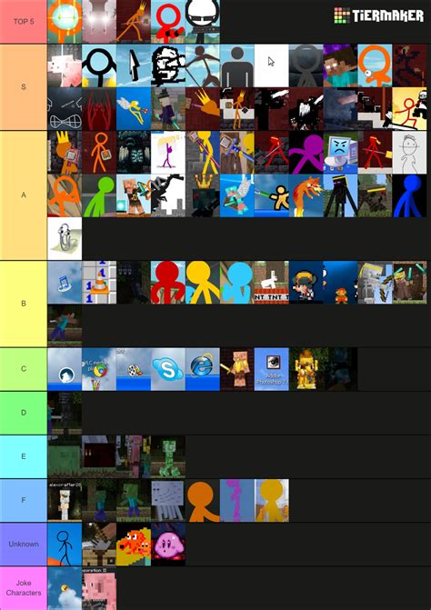 ALL Alan Becker Characters POWER TIER LIST Tier List (Community Rankings) - TierMaker