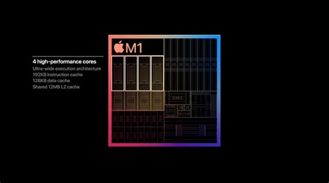 Apple M1 chip revealed – First Apple Silicon for Mac - SlashGear