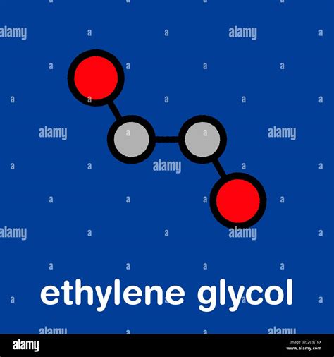 Ethylene glycol car antifreeze and polyester building block molecule ...