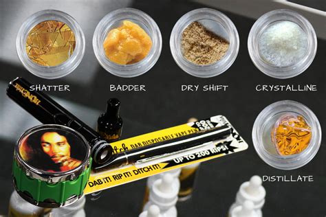 Mini Dab Pen vs Intense Wax Vaporizer for Concentrate