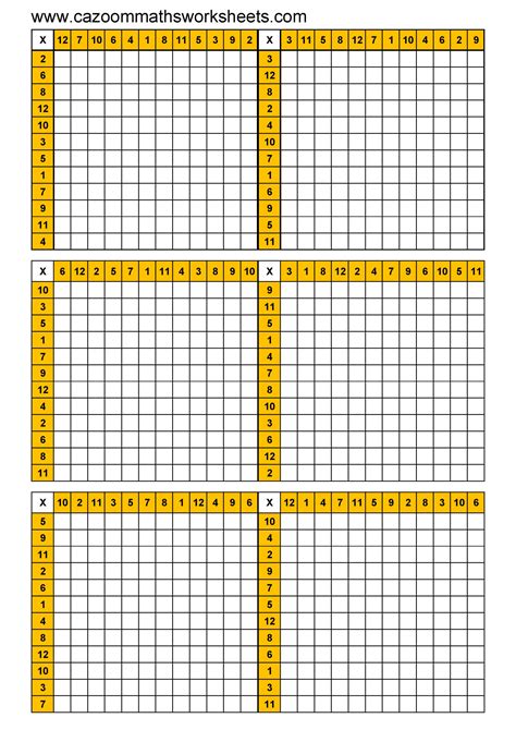 Times Tables Chart Empty - Free Printable