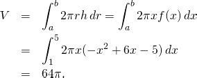 Cylindrical Shell Method Formula