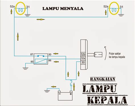 Rangkaian Lampu Kepala Sepeda Motor - Homecare24