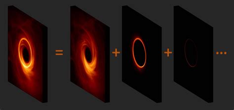 Remember that blurry first-ever photo of a black hole? Turns out snaps ...