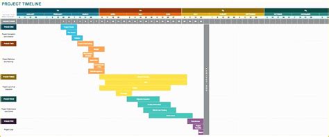 Excel Project Timeline Template 2023 - IMAGESEE