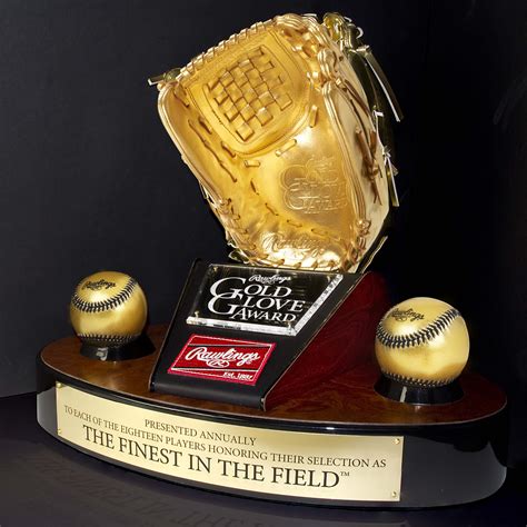 2017 Rawlings Gold Glove Award® Winners Announced